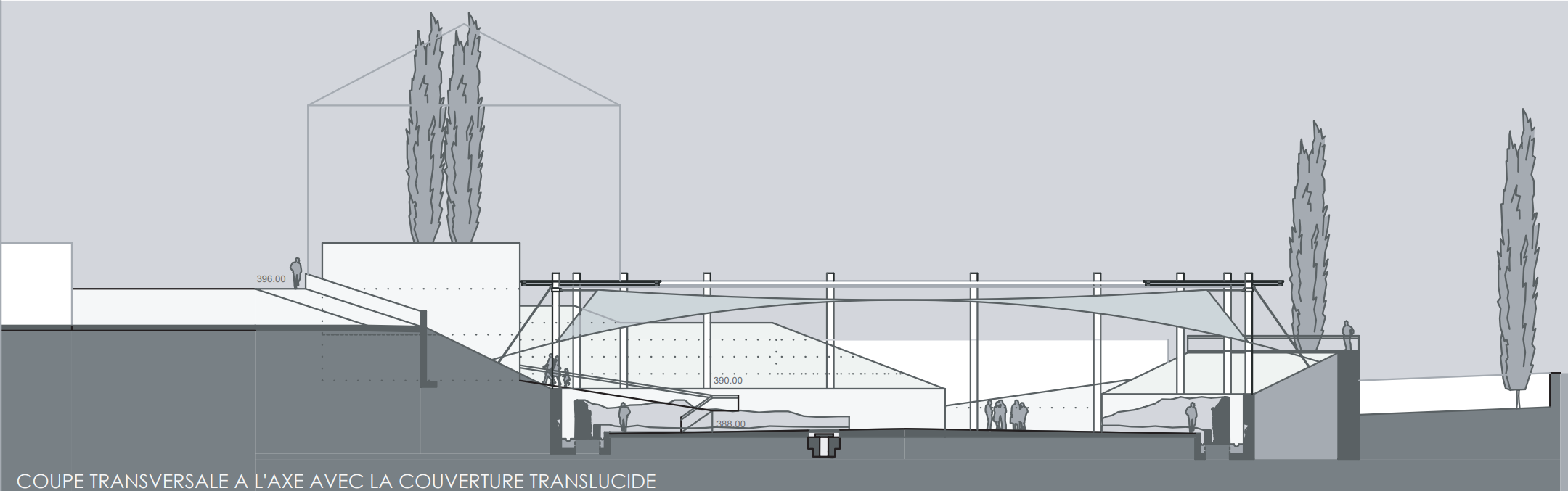Amphithéâtre